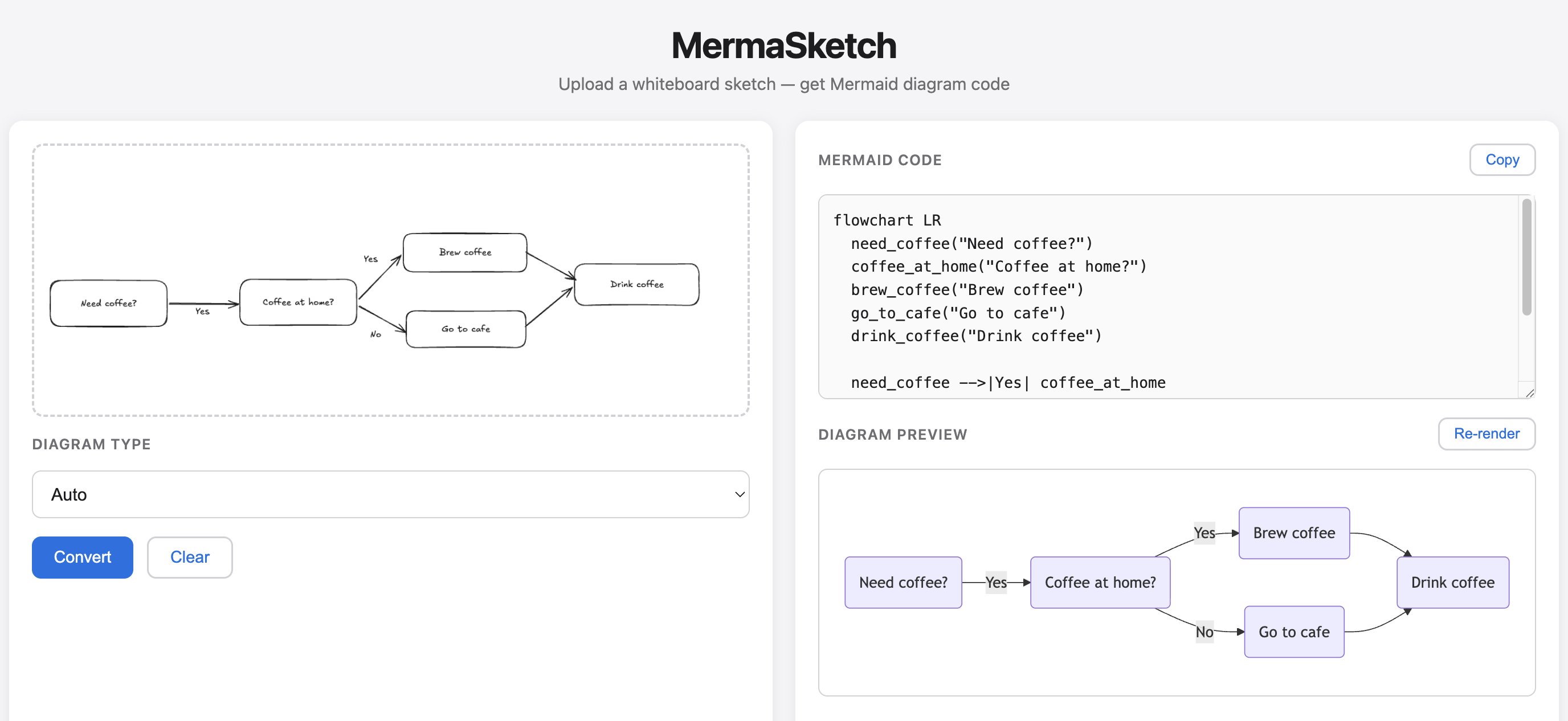 Screenshot of MermaSketch